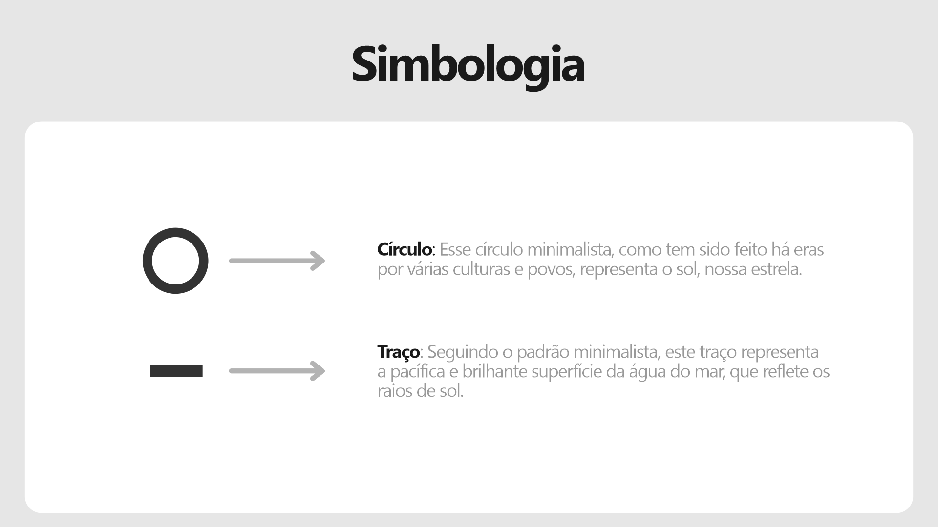 Logo Sole Mare - Simbologia